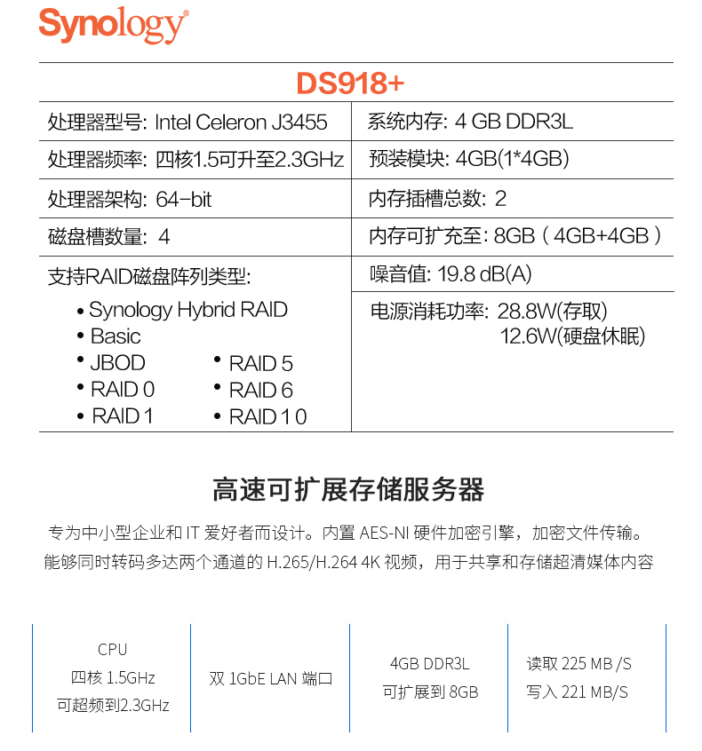 DS918+ �W(w��ng)�j�惦 �űP��� ��ݷ�����